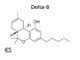 Is Delta 8 Safe? Risks, Side Effects, and More